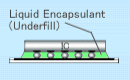 COF(underfill)