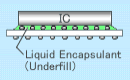 FC-BGA(underfill)